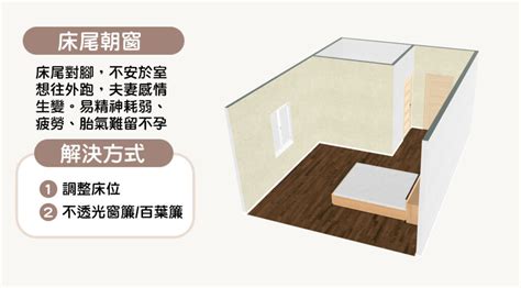 腳朝窗戶睡|15個全新臥室床位、家具擺設風水禁忌與破解，附科學解釋與圖文。